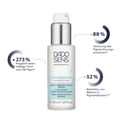 DADO SENS PIGMENTCARE Anti-Pigmentflecken-Serum 50 Ml -Molton Brown Verkaufs-Shop 1433040 DADO SENS PIGMENTCARE Anti Pigmentflecken Serum 50 ml.d3c9db54